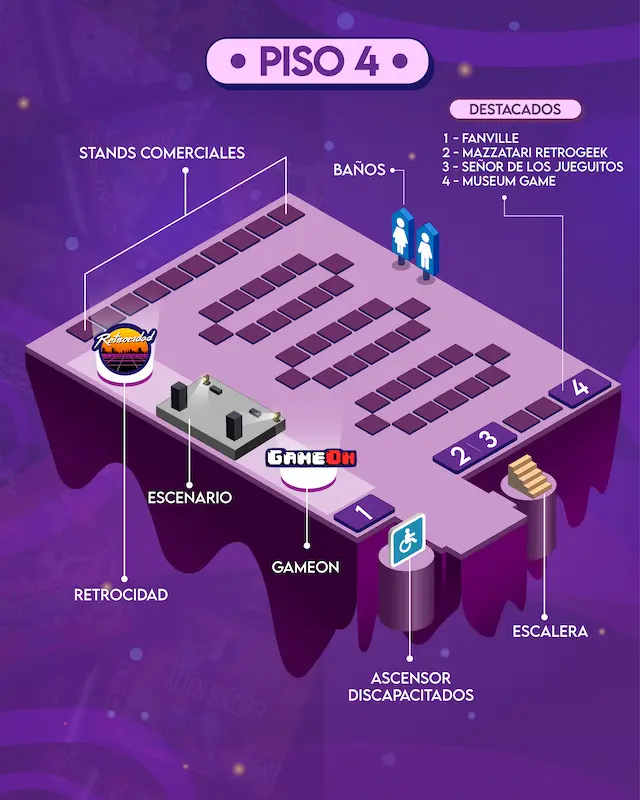 Plano 3